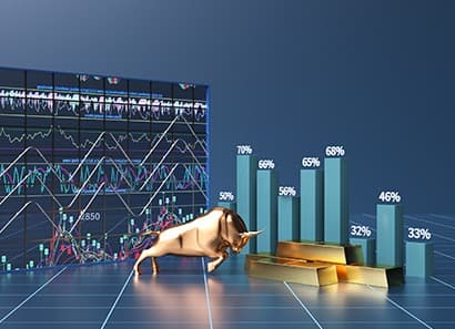 FINANCIAL MARKETS TODAY – 20 October 2025